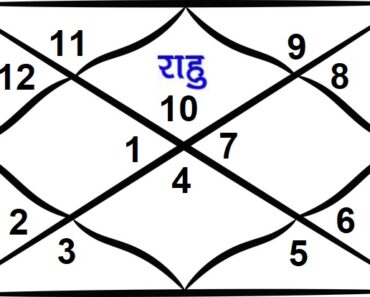 What is mpact of Rahu in 1st house of of a Capricorn ascendant (Makar Lagna) kundali?