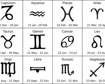 Zodiac Signs